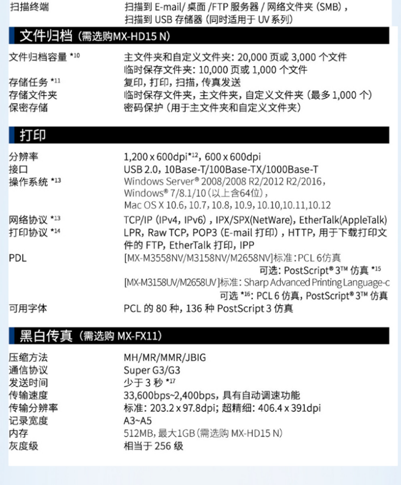 【夏普MX-M3558NV】夏普（SHARP）MX-M3558NV-复印机-A3黑白数码多功能复合机_09.png